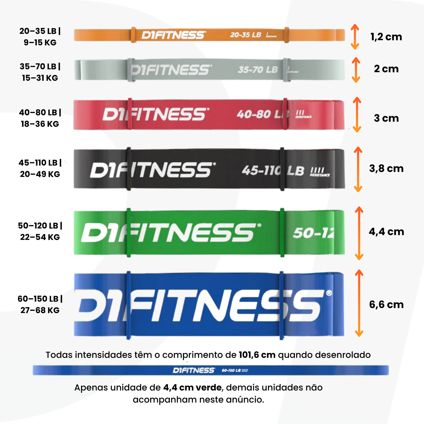 Super Band - D1 FITNESS