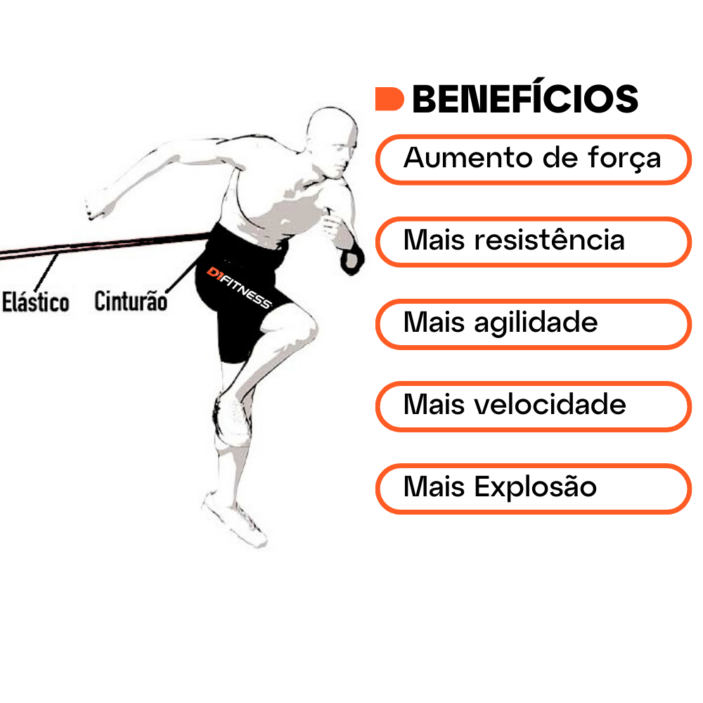 cinto-tração-elástico-pull-up-barra-corrida-exercicio-d1fitness