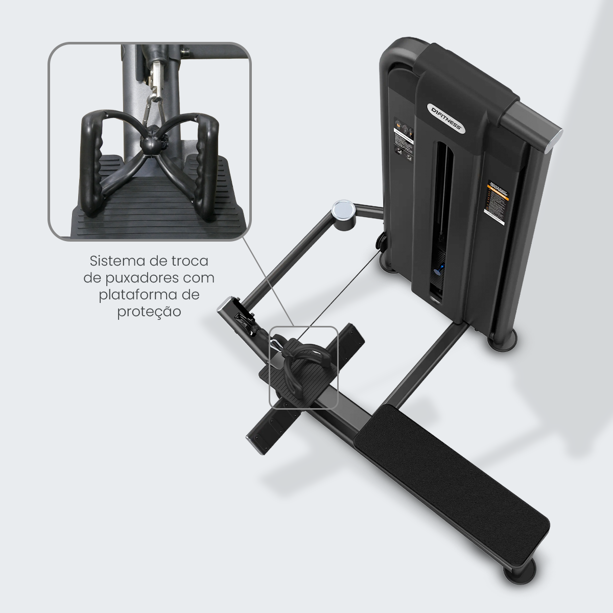 Remada Baixa - D1Fitness