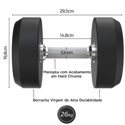 Dumbbell Rubber Elite