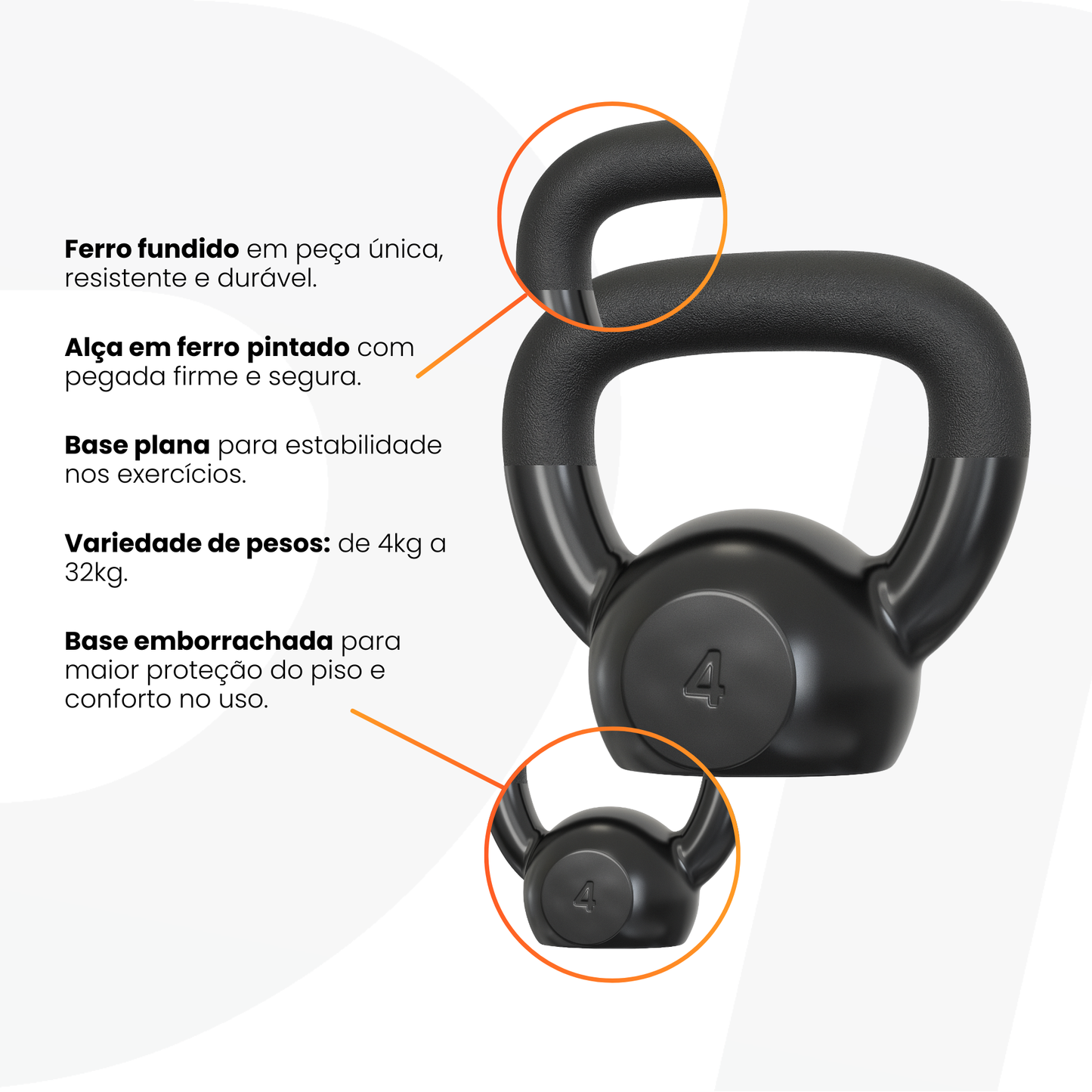 Kettlebell Emborrachado IronCast - Alça Longa