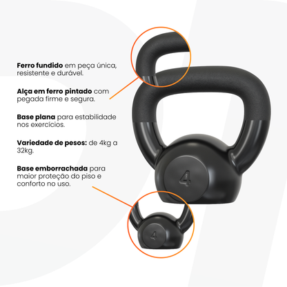 Kettlebell Emborrachado IronCast - Alça Longa