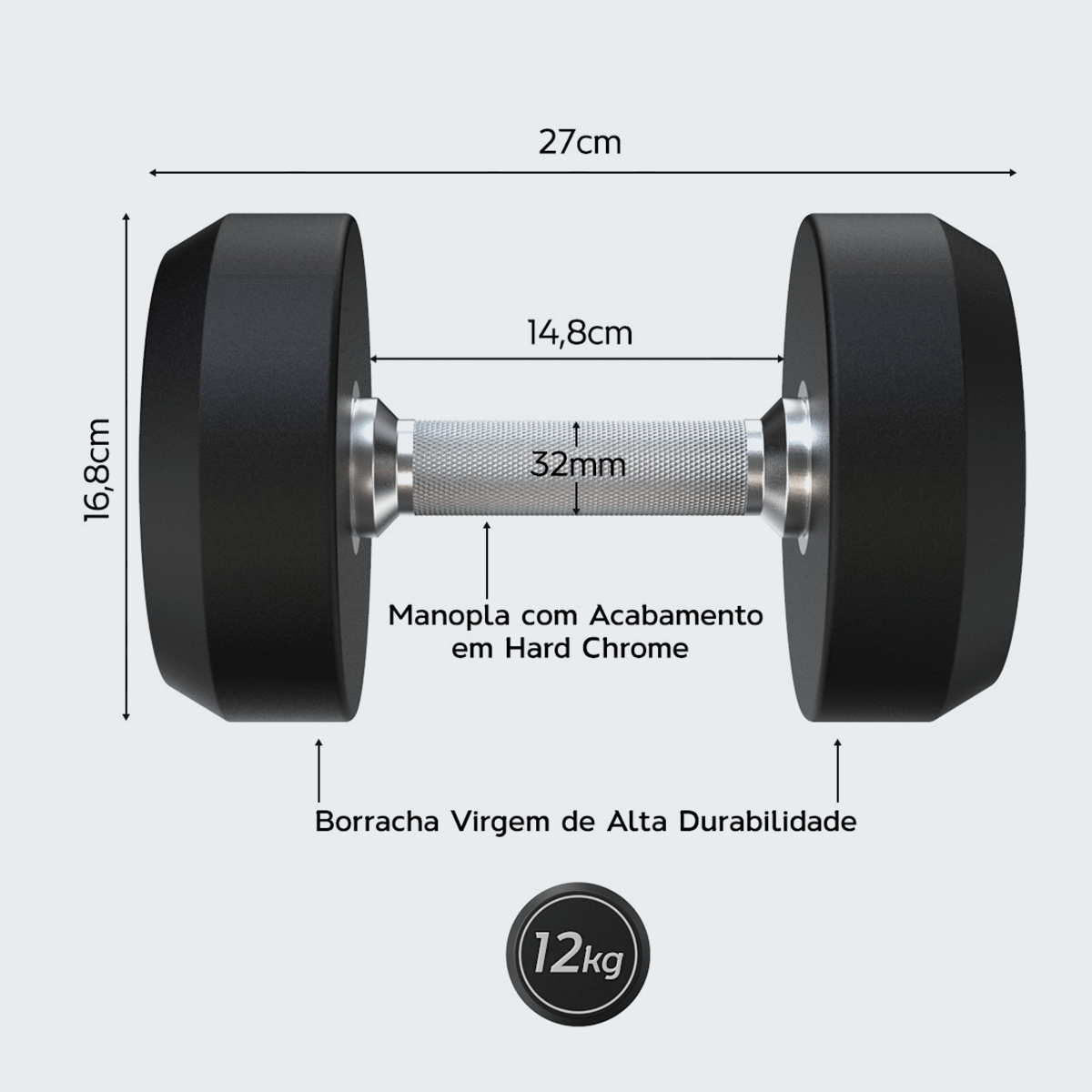 Dumbbell Rubber Elite Custom - D1Fitness