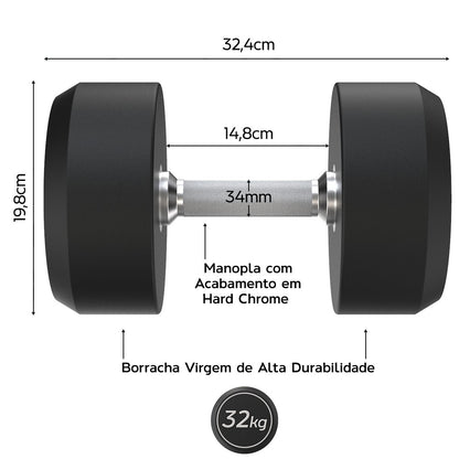 Dumbbell Rubber Elite