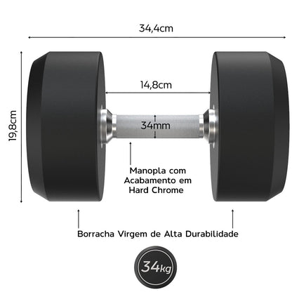 Dumbbell Rubber Elite