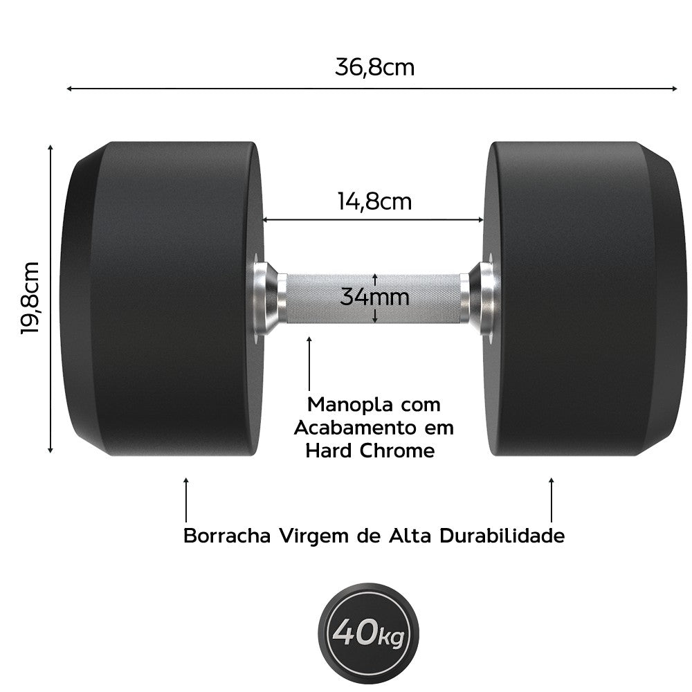 Dumbbell Rubber Elite