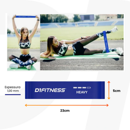 Mini Band Forte Azul Medidas