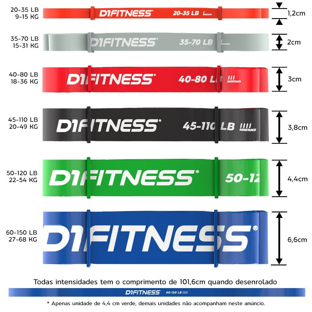 Super Band - D1 FITNESS