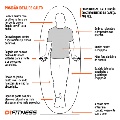 Corda-de-pular-Speed-Rope-com-Rolamento-D1fitness-Usabilidad1