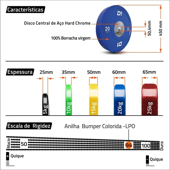 anilha-bumper-competition-color-15