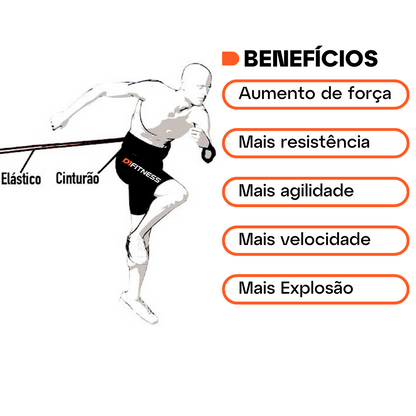 cinto-tração-elástico-pull-up-barra-corrida-exercicio-d1fitness